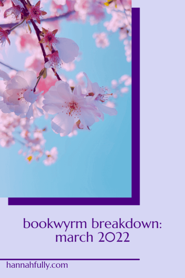 bookwyrm-breakdown-march-2022