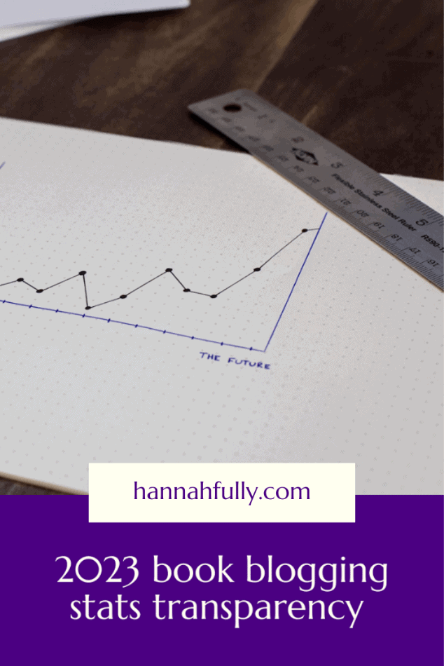 2023 book blogging stats transparency