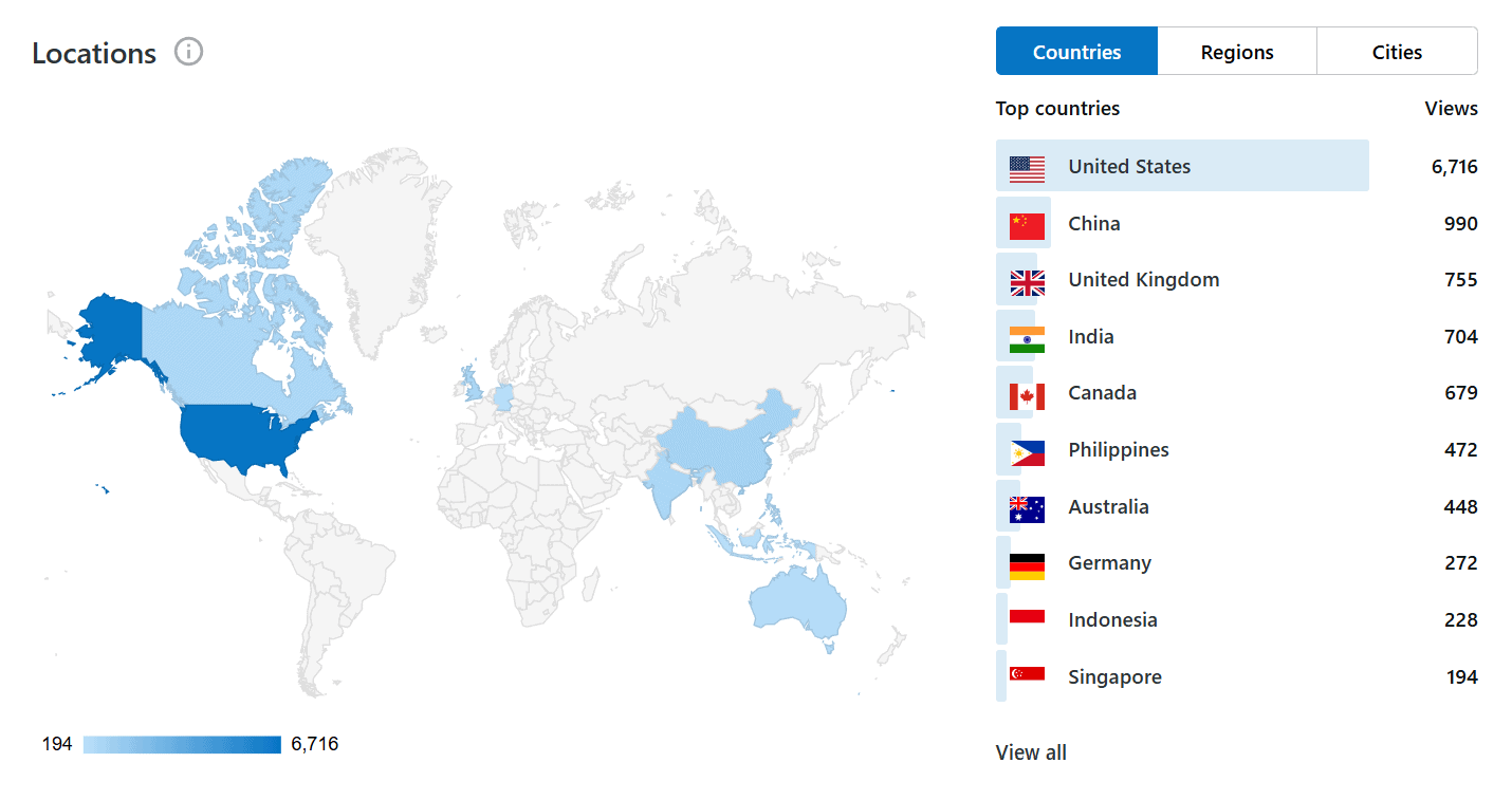 hannahfully audience 2025